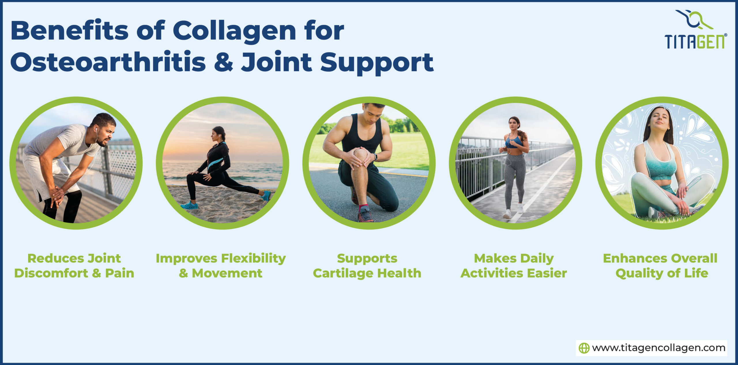 Benefits of Collagen for Osteoarthritis & Joint Support